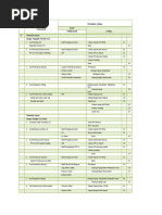 Jurnal Pembelian LC