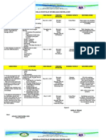 Brigada Eskwela Acton Plan 2