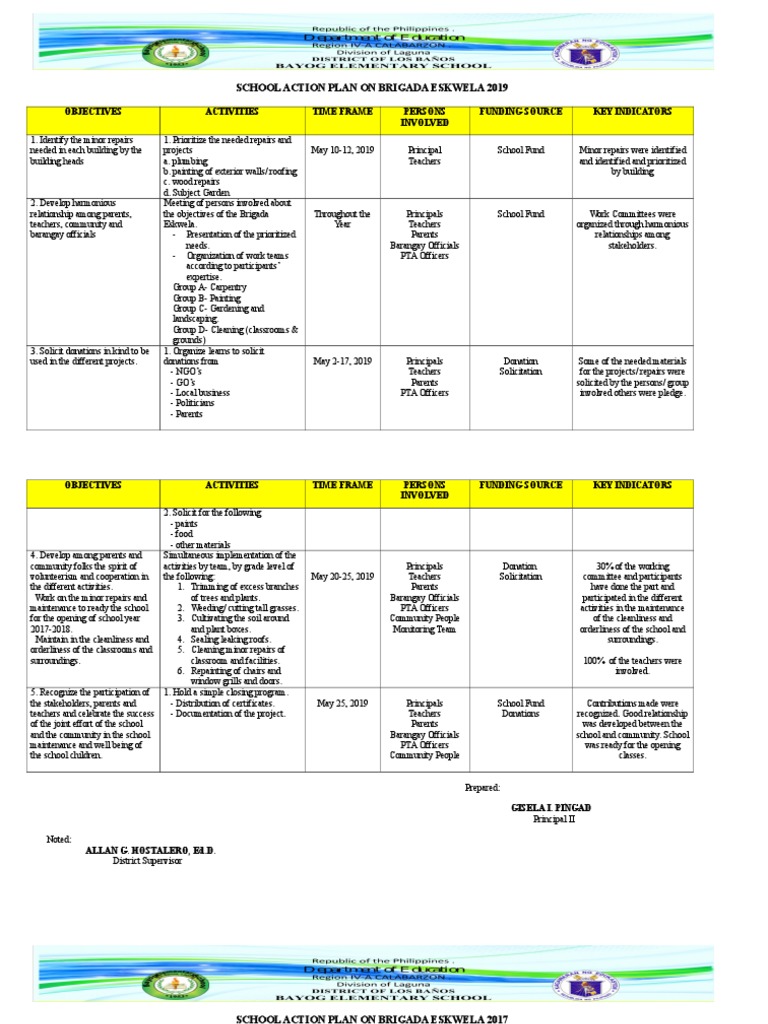 Brigada eskwela acton plan 2 pdf nature