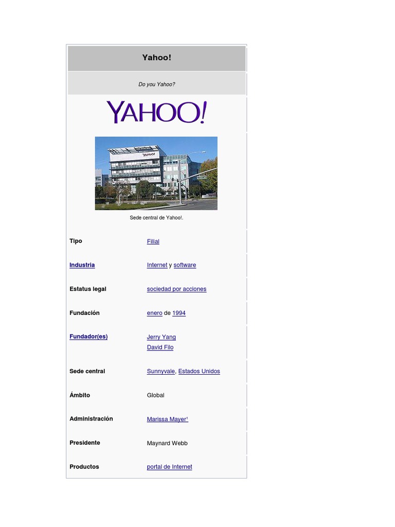 Yahoo! Company Overview and History | PDF | Yahoo! | Hypertext