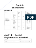 Tabel 1.1 Contoh Penyajian Indikator Kinerja: Sasaran Indikator Base-Line Target Metode Pengukuran