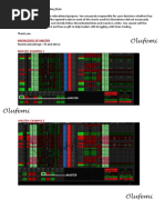 Investopedia Forex Walkthrough Foreign Exchange Market Margin - 
