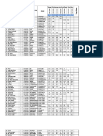 Monthly Weight and Height Tracking for Children