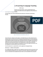 Dimensions of Learning in Language Teaching