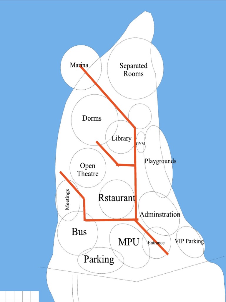 Marina Facility Layout Overview | PDF
