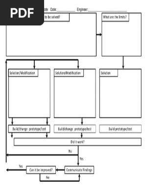 Engineering Design Process Template