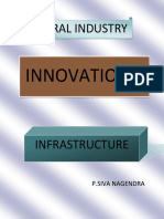 Rural Industry: Innovations