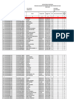 2 3 1 SK Penunjukan PJ Admen Ukm Ukp Dan PJ Program