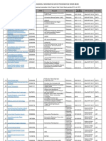 Daftar Koleksi Jurnal Elektronik Nasional Terakreditasi Bidang Teknik Mesin