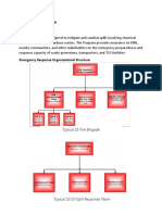 Contingency Program Objective: Emergency Response Organizational Structure