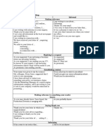 Beginning + Reasons For Writing: Formal Informal Making Reference