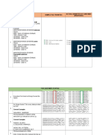 S/N Concerns Sample File From Fds Actual Submitted by Card Mba (Proposed)