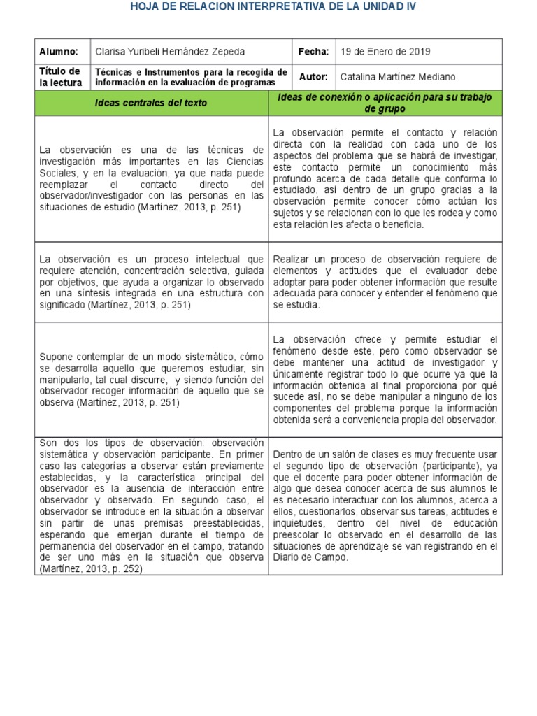 Actividad Unidad 4 Ficha de Relacion | PDF | Cuestionario | Conocimiento
