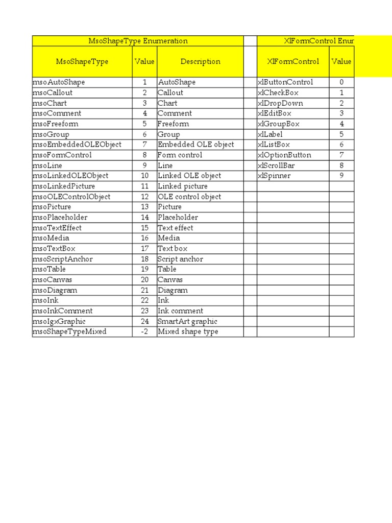 VBA Objects Type | PDF | Shape | Computing
