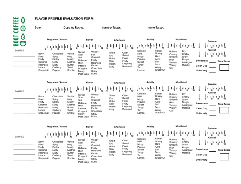 Cupping Sheet Boot Coffee 2012 PDF | PDF | Taste | Flavor