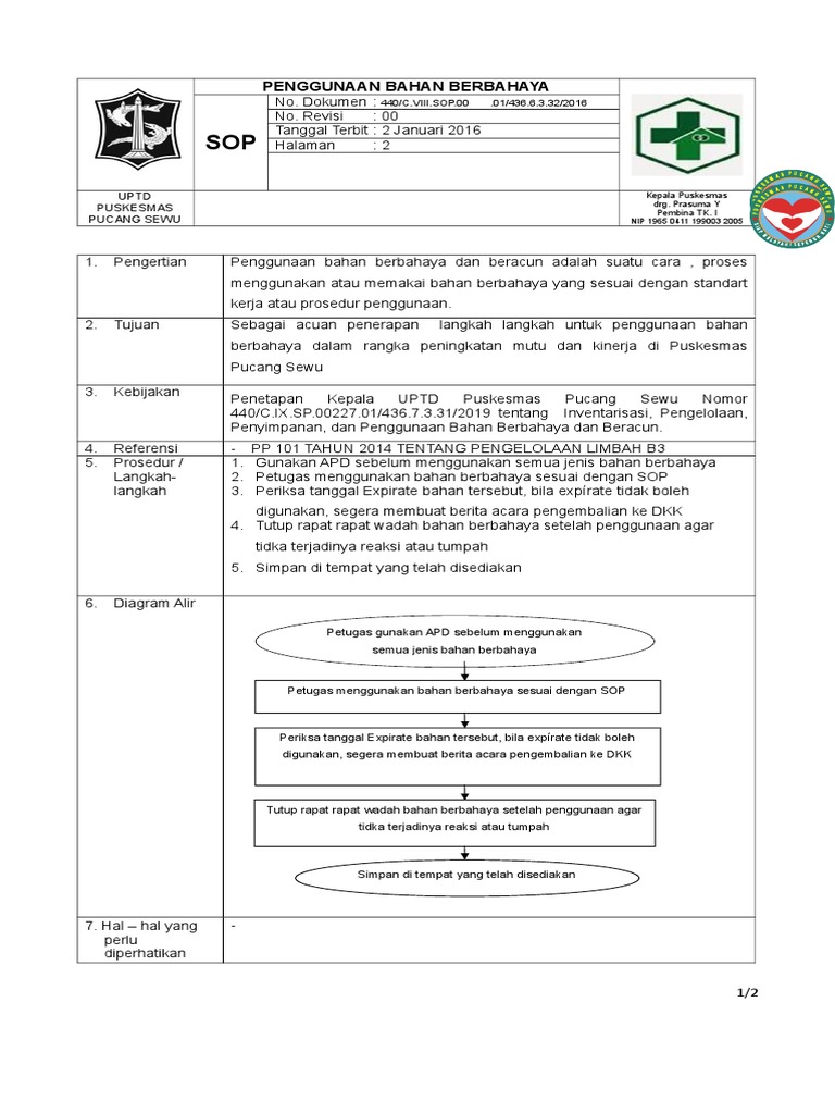 Sop Penggunaan b3 | PDF
