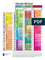 geology time scale 2009.pdf