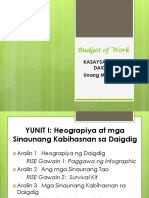 Budget of Work Module 1