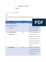 Internal Analysis Del Monte