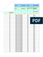 Notification Handling Reference