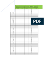 Analysis of Scores Diag Format