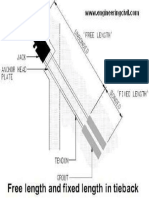 Free Length and Fixed Length of Tieback