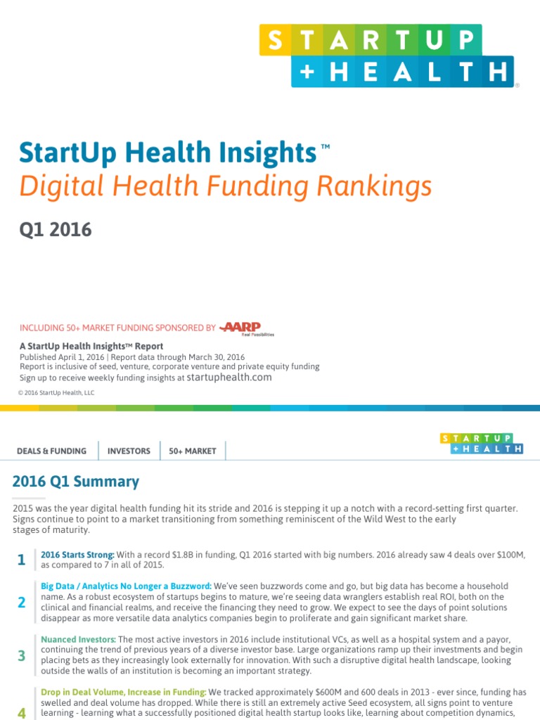 StartUp Health Insights Report 2016 Q1 | PDF | Venture Capital ...