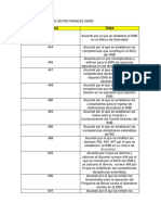 Acuerdos Secretariales Sems