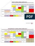 Zeti Akhtar Bt. Adnan/ Jadual Waktu 2017: English