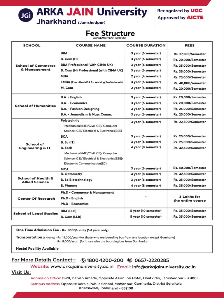Fee Structure 2019 2020 PDF Vocational Education Academic Degree