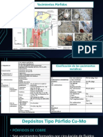 Yacimientos Tipo Pórfidos.pdf