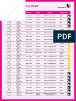 12 and 24 Hour Time Chart