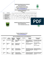 9.1.1.1.b. Jadwal Mutu