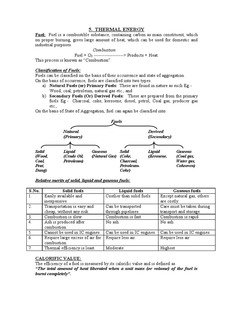 Fuel Fuel Is A Combustible Substance, Containing Carbon As Main