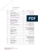 2019 Una CA PDF Regimen de Correlatividades Lic Curaduria 17-4-19