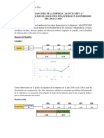 Ratios Financieros