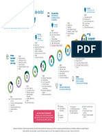 ingenieria_redes_y_comunicaciones_final-malla.pdf