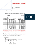 Casos de Tabla de Amortizacion