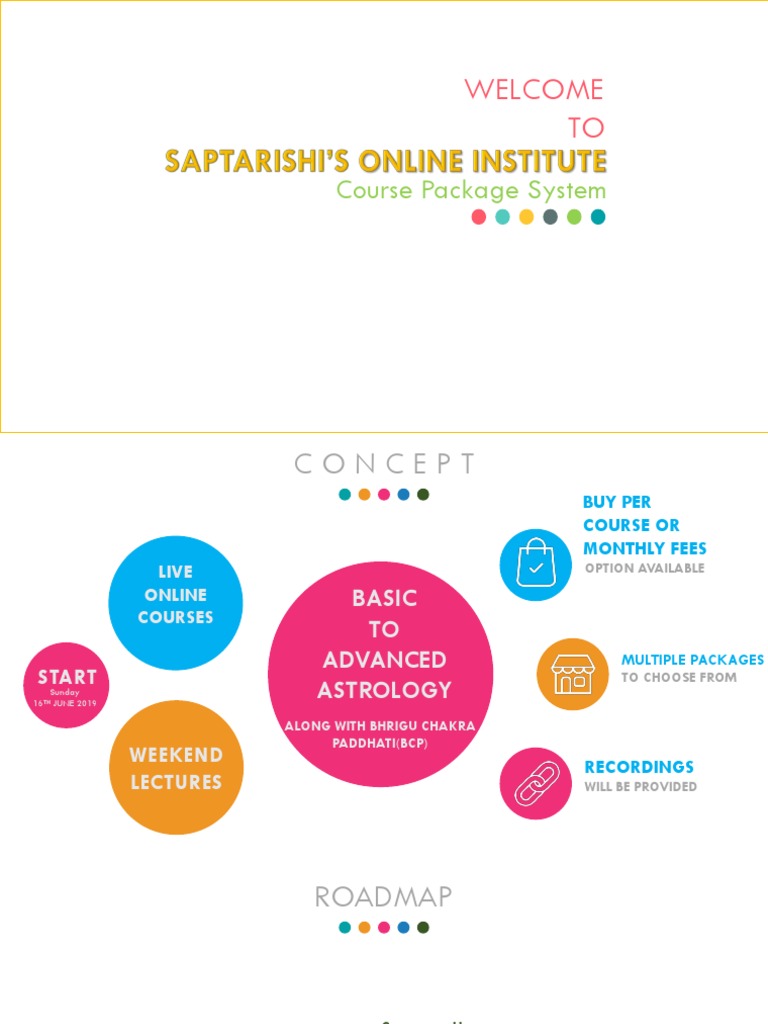 Bhrigu Chakra Paddhati Pdf Free - constancebauer