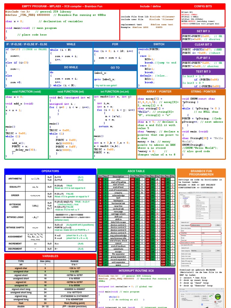 Programming Basics for Brainbox Fun | PDF | Notation | Computer ...