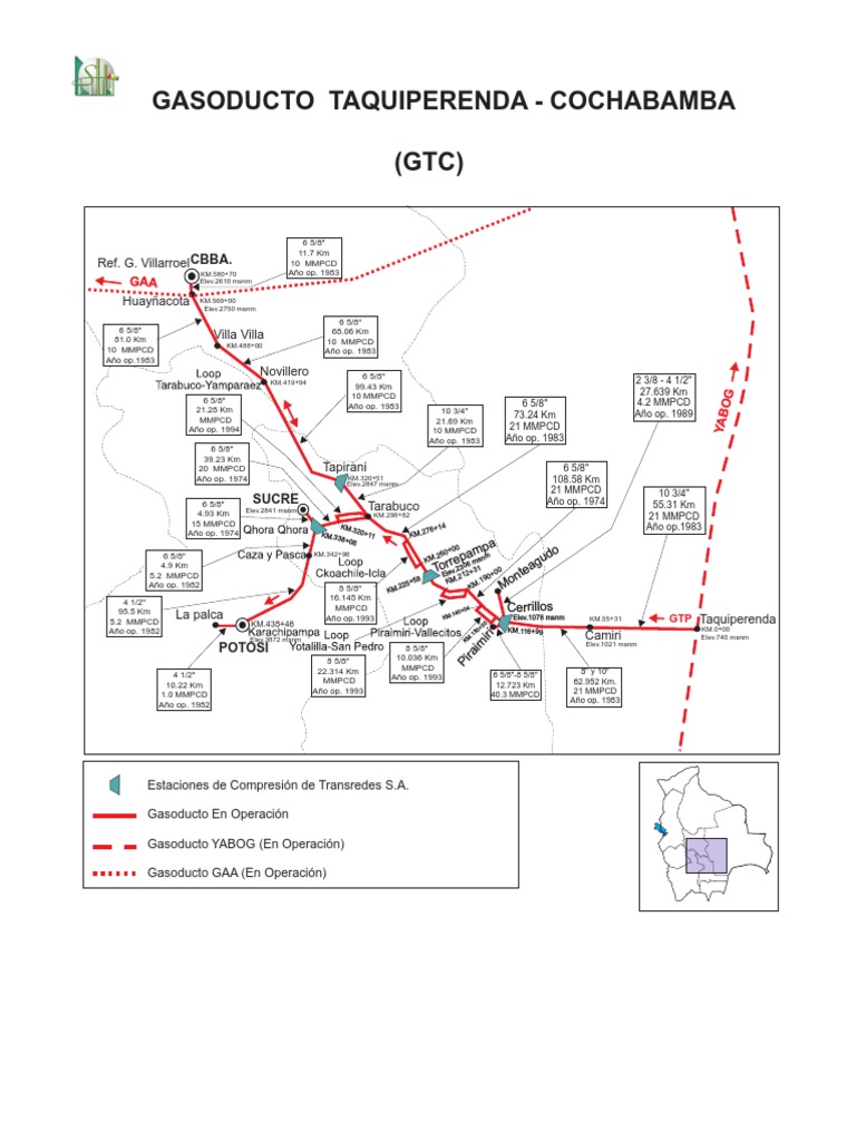 Mapa del sistema de transporte de gas natural en Bolivia centrado en el ...
