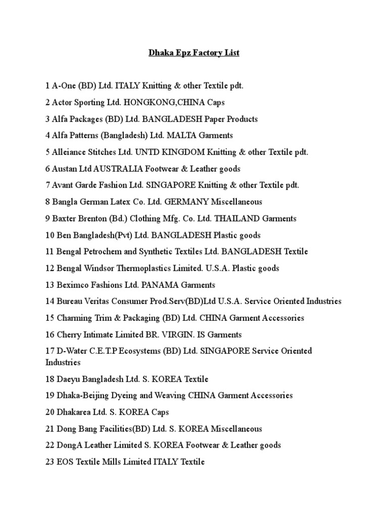 Dhaka Epz Factory List & List of Inspected Factories by EIMS For
