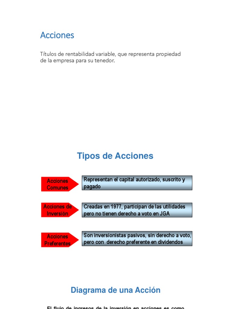 Acciones Pdf Compartir Finanzas Dividendo