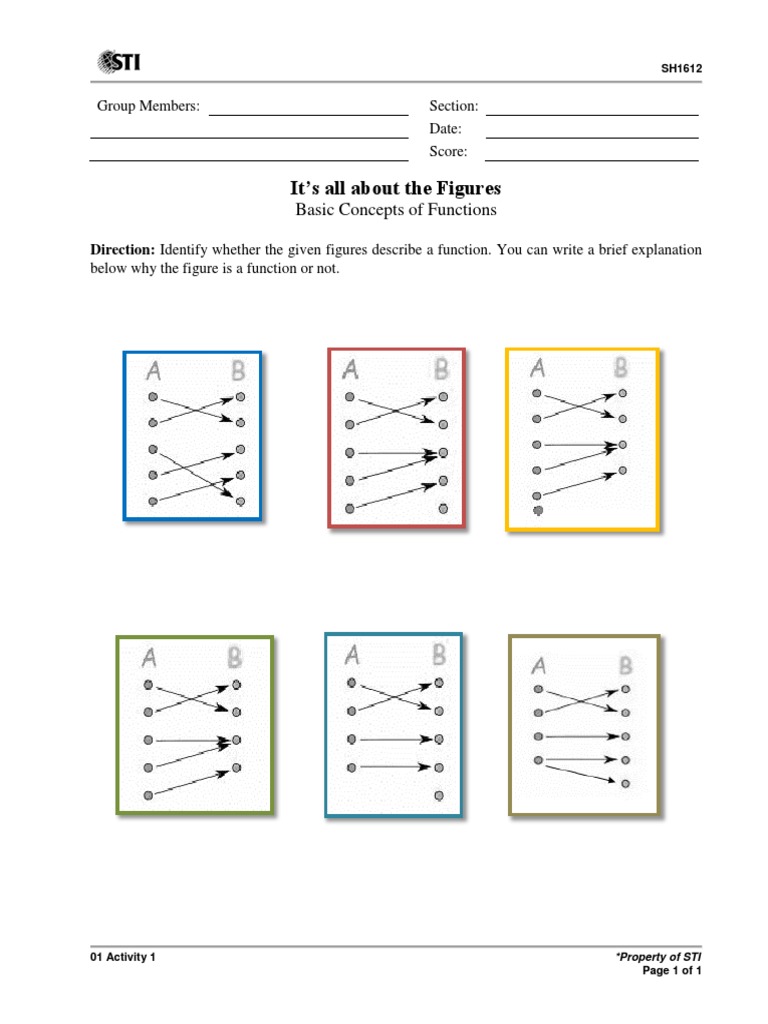 Understanding Functions Through Figures | PDF