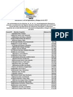 Egresados Ucv