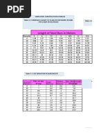 Concrete Estimate Excel