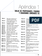 TABLAS IMPORATNTES DE ALGUNOS COMPONENTES.pdf