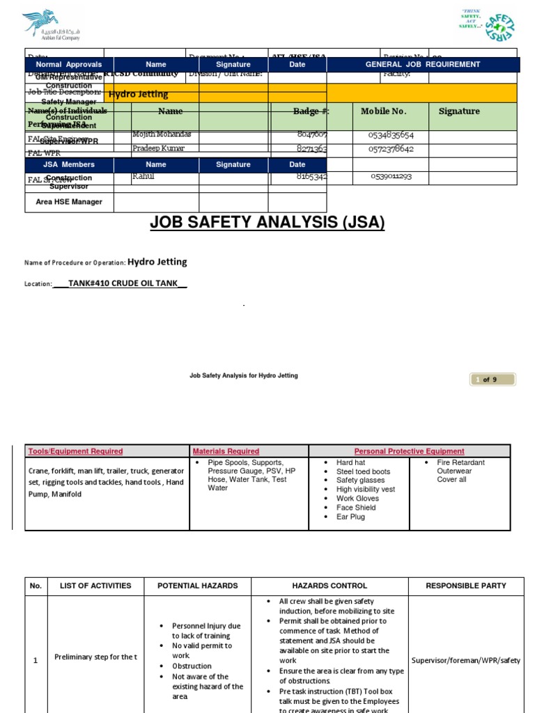 Jsa For Hydrotest Personal Protective Equipment Safety