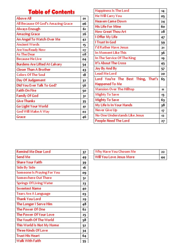 Spiritualsongs Docx Amazing Grace Heaven Martin gabriel lyrics powered by www.musixmatch.com. scribd