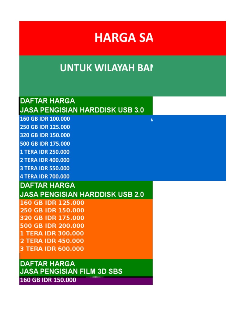 Bandungmovies List Updateee Images, Photos, Reviews